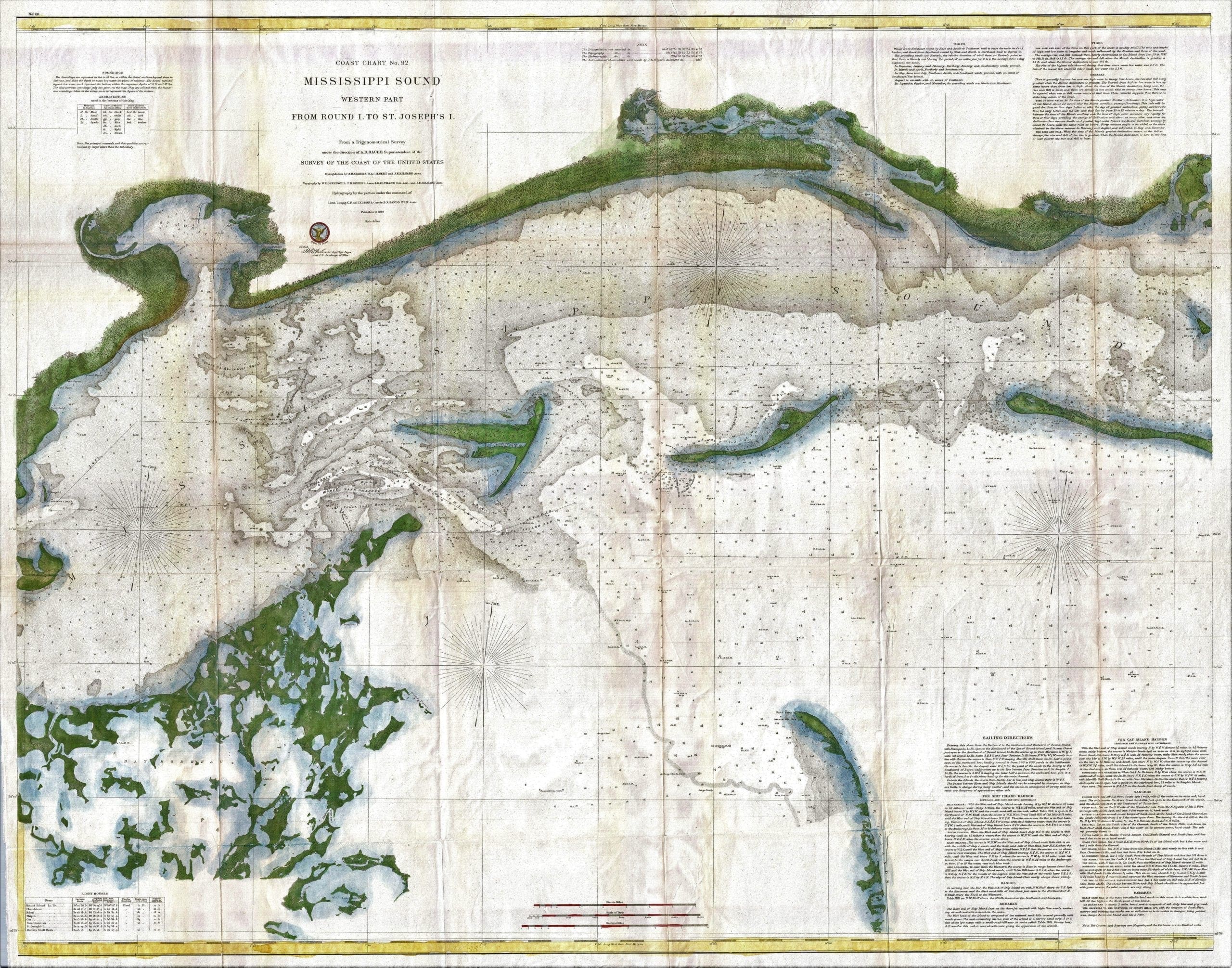 1866 Mississippi Sound Survey Edited